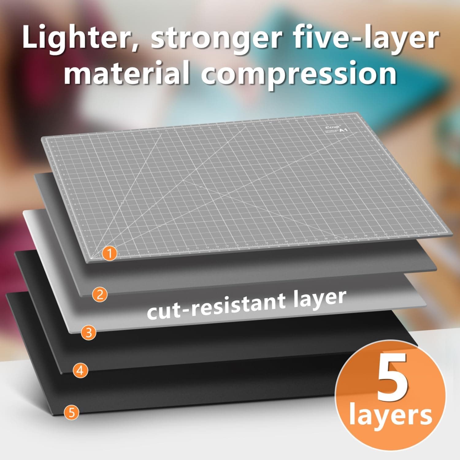 Ecraft Large Self Healing Cutting Mat: 24" x 36" Grey/Black - Image 3