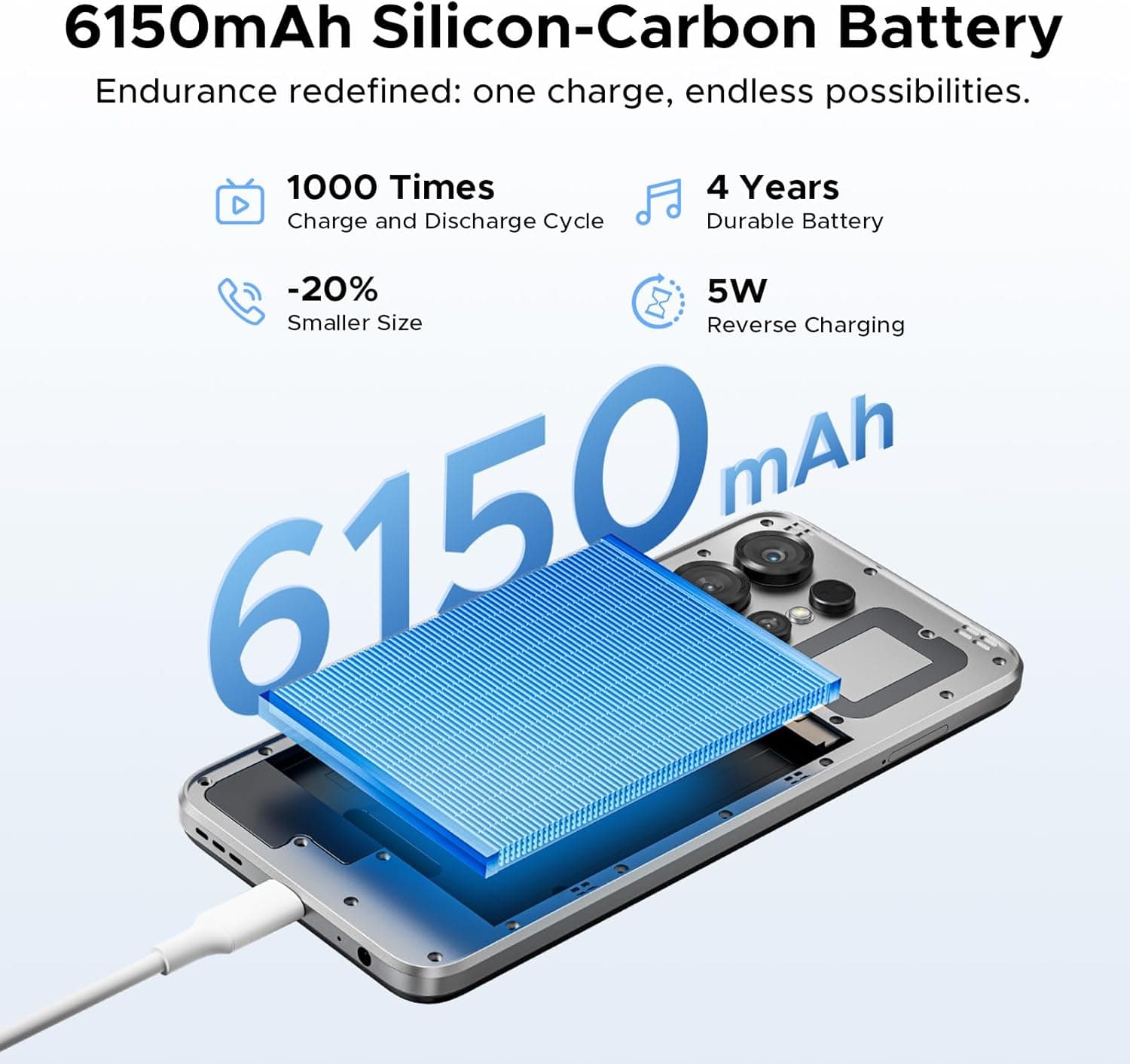 DOOGEE Note56X Pro Android 16 Unlocked Phones with Gemini AI - Image 4