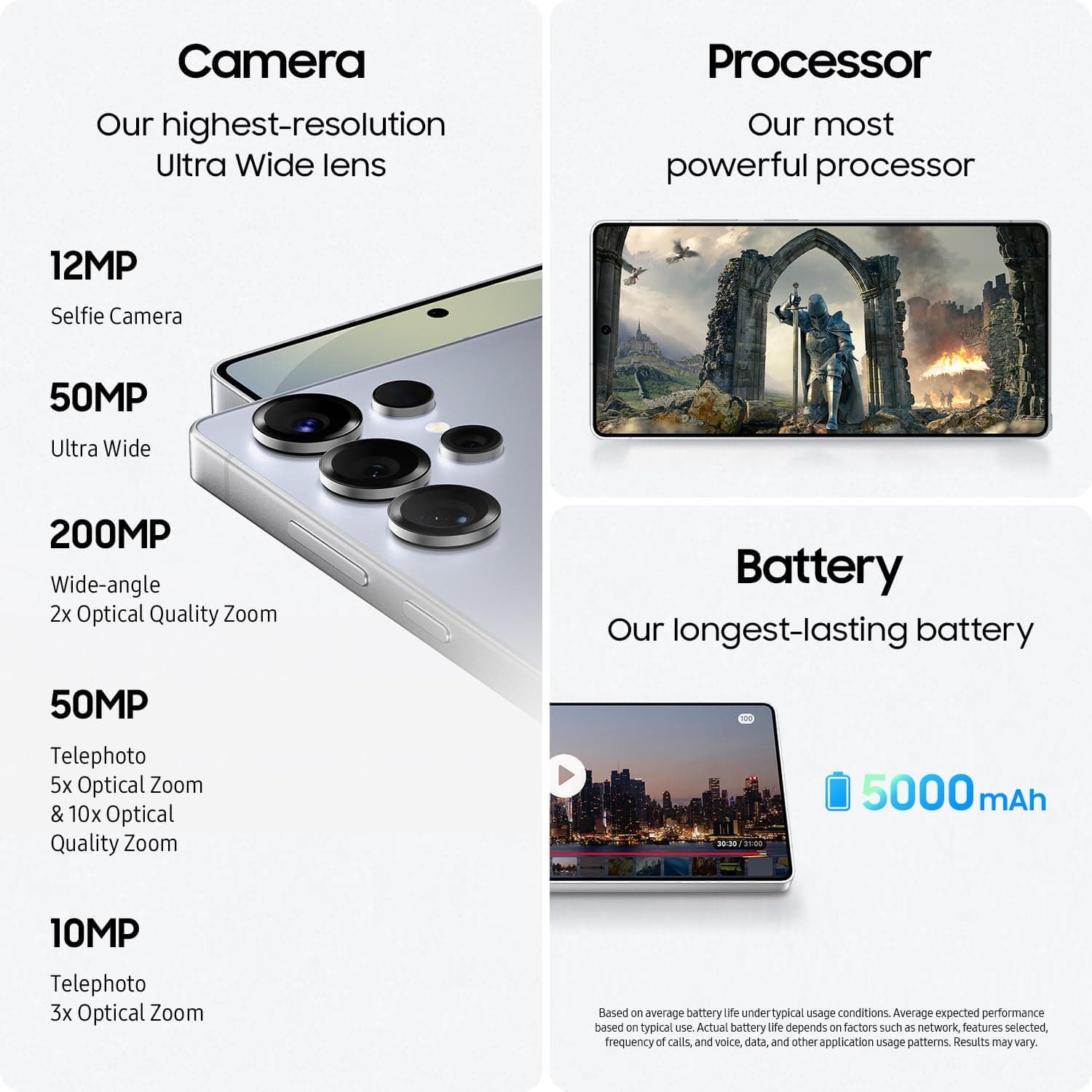 Samsung Galaxy S25 Ultra, 512GB AI Smartphone, Unlocked   - Image 7