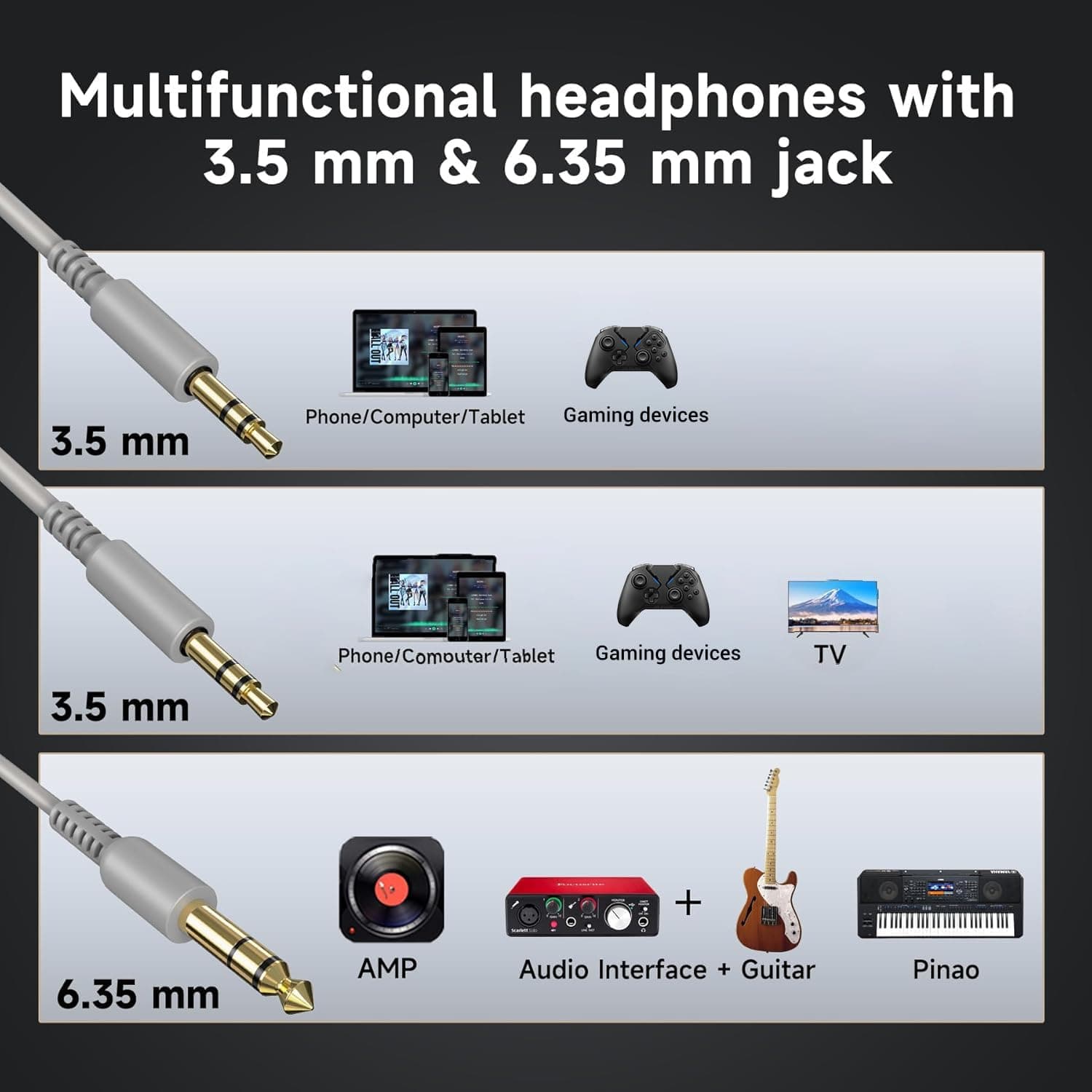 OneOdio Wired Over Ear Headphones Studio Monitor & Mixing DJ Stereo Headsets  - Image 3